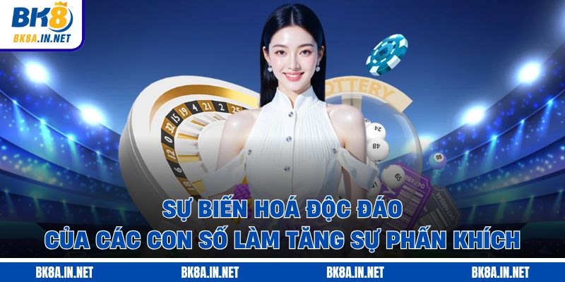 Sự biến hoá độc đáo của các con số làm tăng sự phấn khích